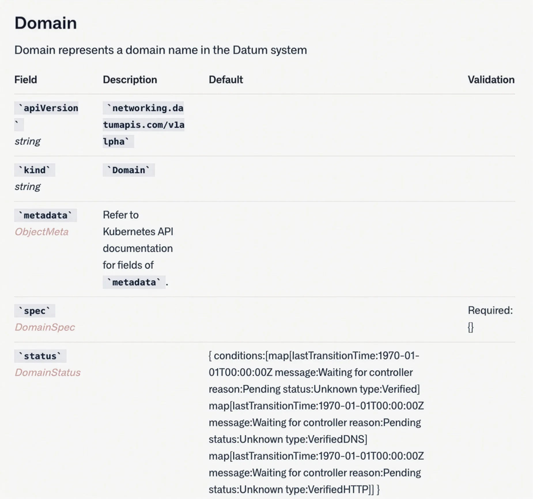 A screenshot showing table of domain names as K8s resource definition in Datum system